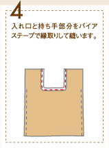 4、入れ口と持ち手部分をバイアステープで縁取りして縫います。