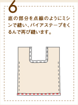 6、底の部分を点線のようにミシンで縫い、バイアステープをくるんで再び縫います。
