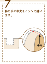 7、持ち手の中央をミシンで縫います。
