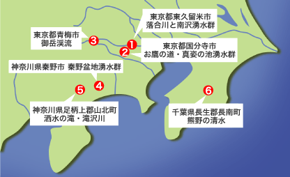 東京近郊の名水地