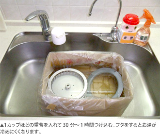 1カップほどの重曹を入れて30分～1時間つけ込む。フタをするとお湯が冷めにくくなります。