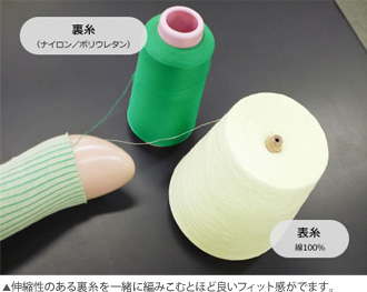 伸縮性のある裏糸を一緒に編みこむとほど良いフィット感がでます。