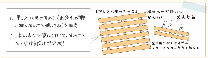 1.押し入れ用のすのこ（出来れば軽い桐のすのこを使ってね）を用意2.Ｌ字のネジを壁に付けて、すのこをひっかけるだけで完成！