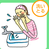 洗いとる