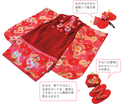 七歳・三歳女児の基本的な装い