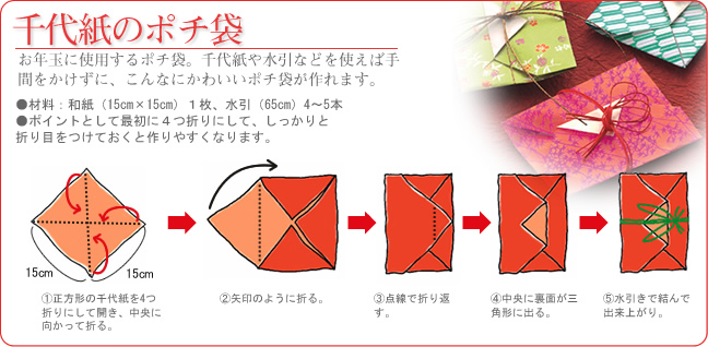 千代紙のポチ袋
