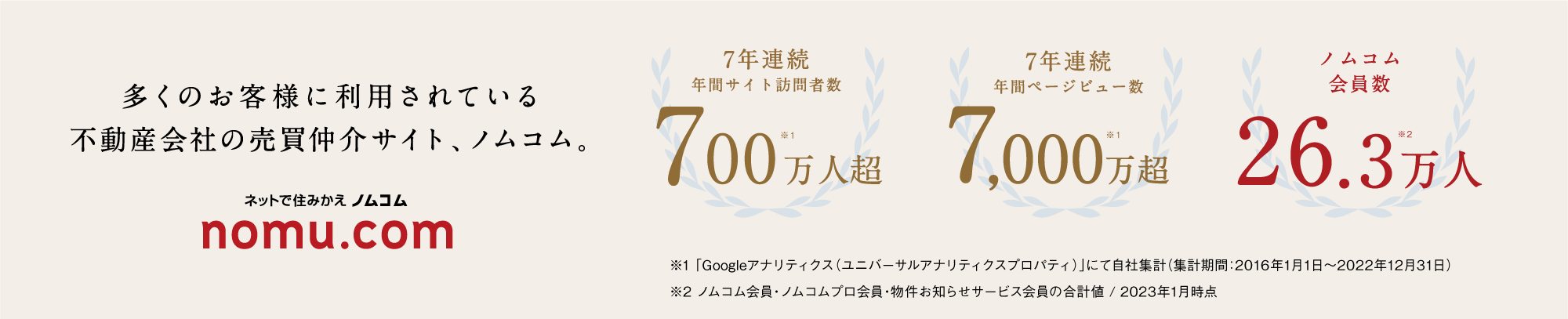 ノムコム