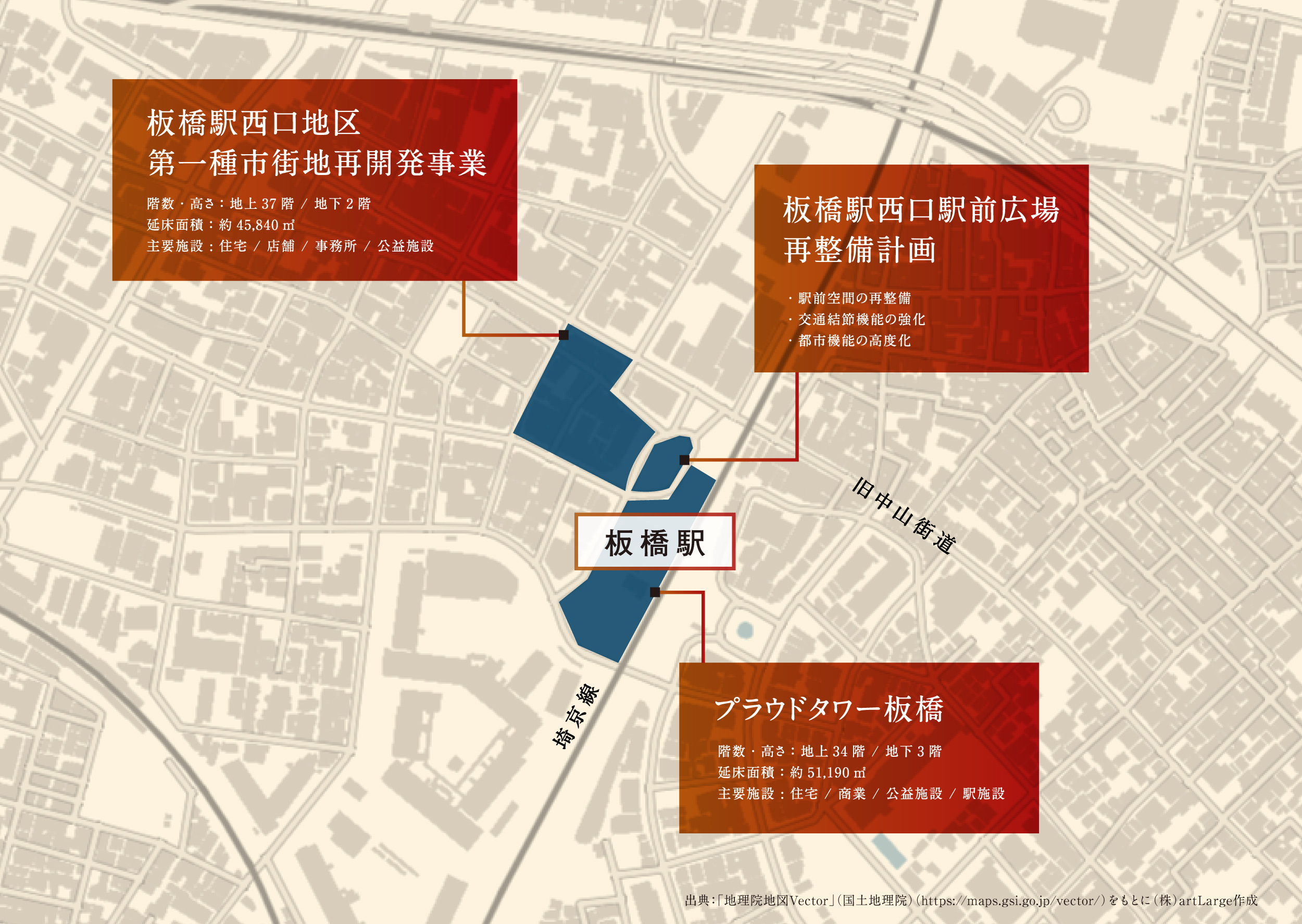 板橋再開発マップ