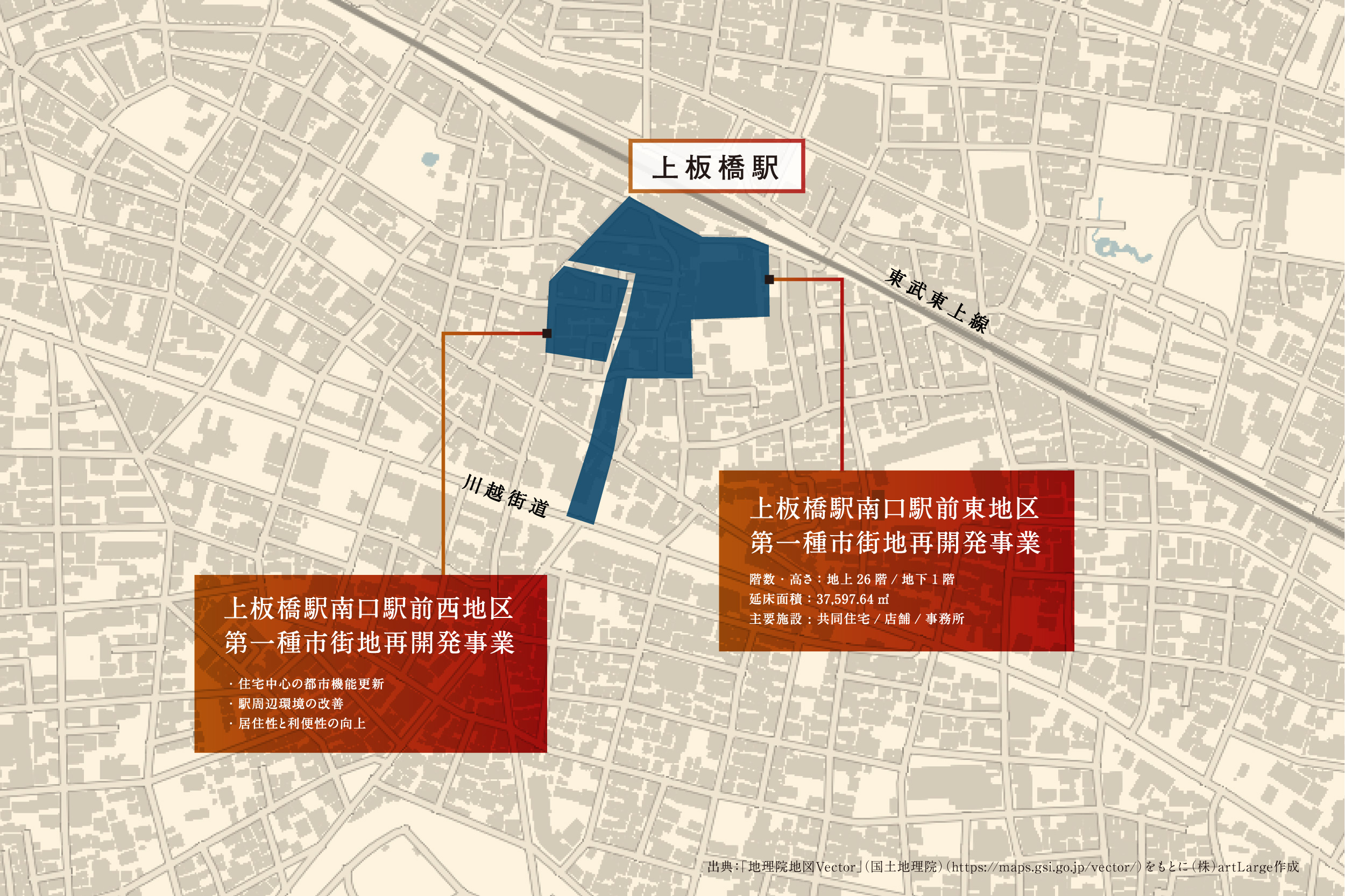 上板橋再開発マップ