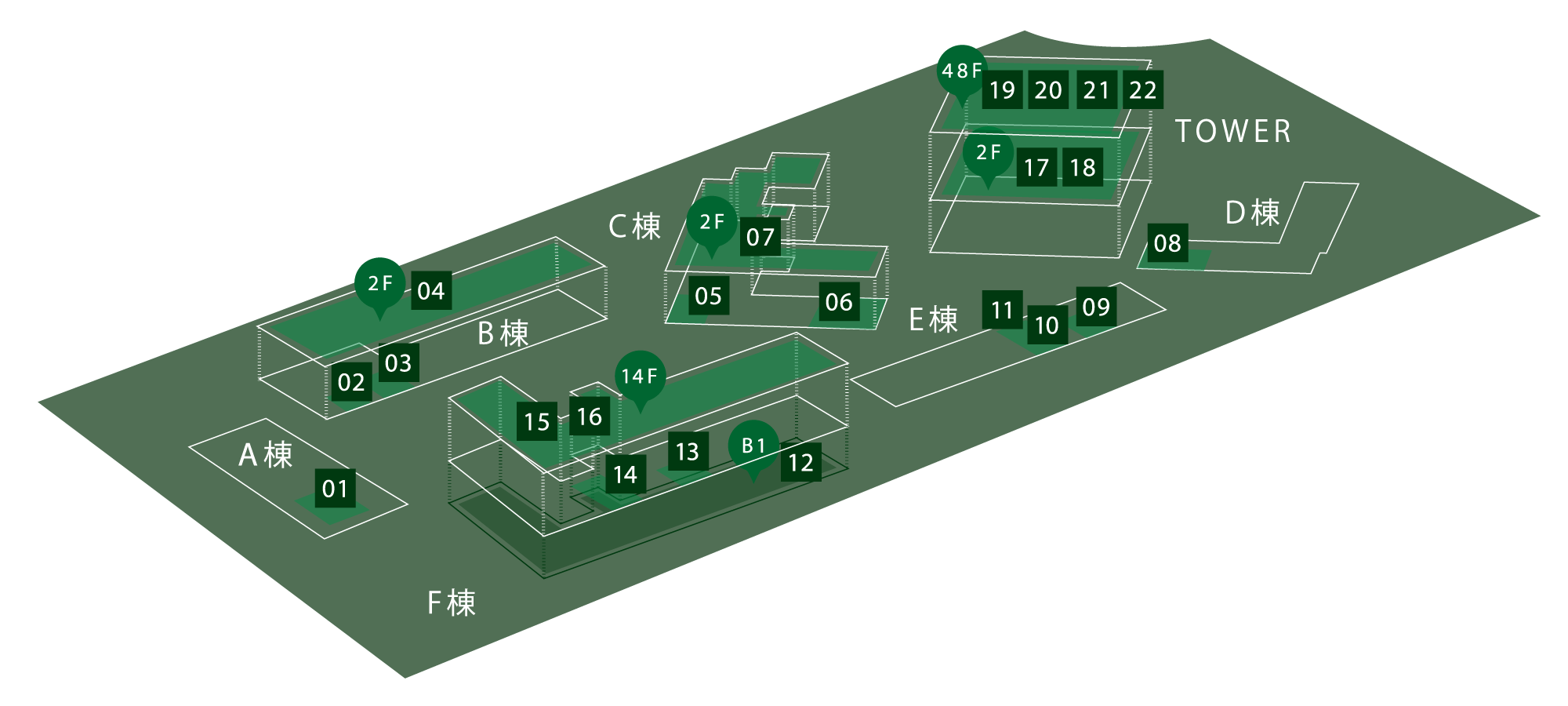 sun village