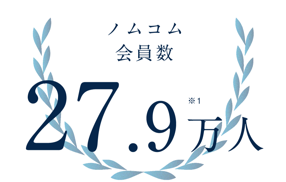 ノムコム会員数 27.9万人