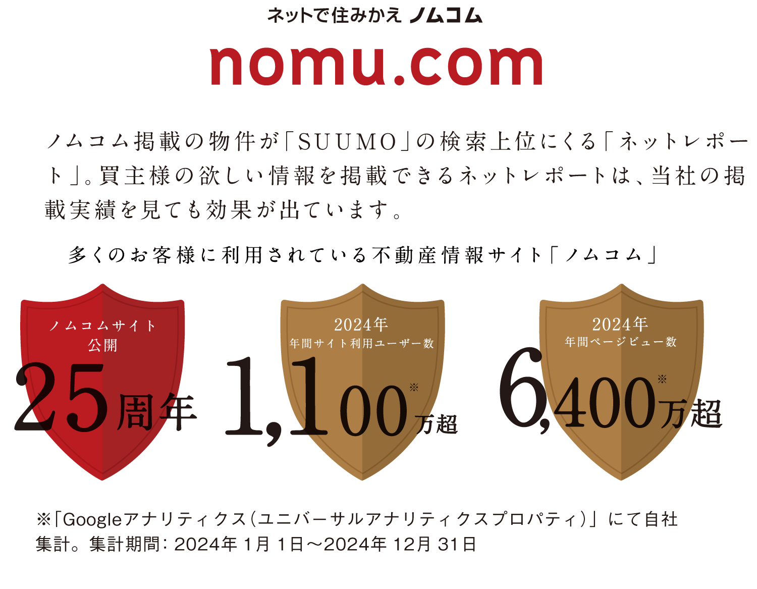不動産サイト「ノムコム」