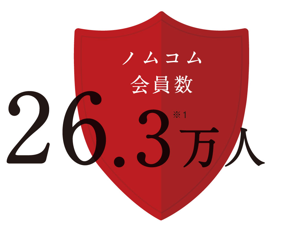ノムコム会員数26.3万人