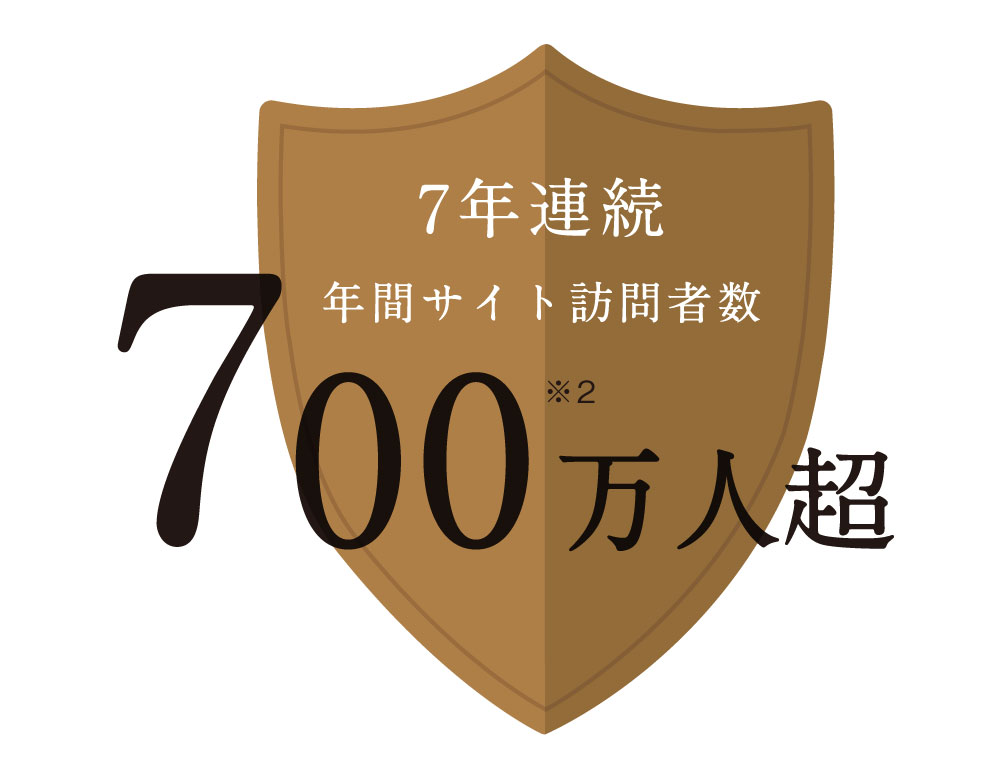 ７年連続年間サイト訪問者数700万人超