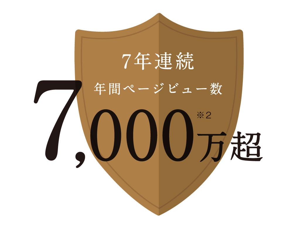 7年連続年間ページビュー数7000万