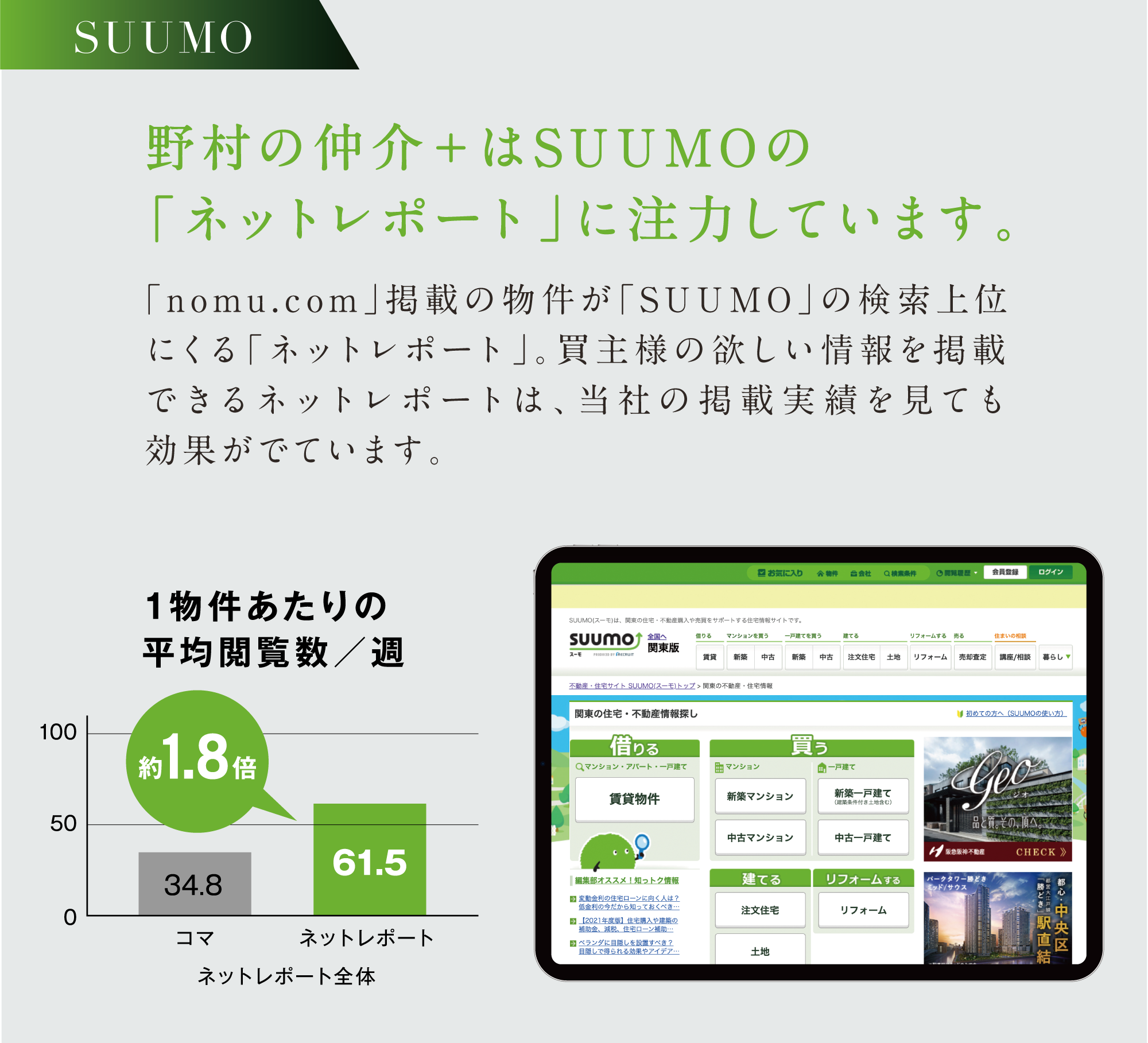SUUMOのネットレポート