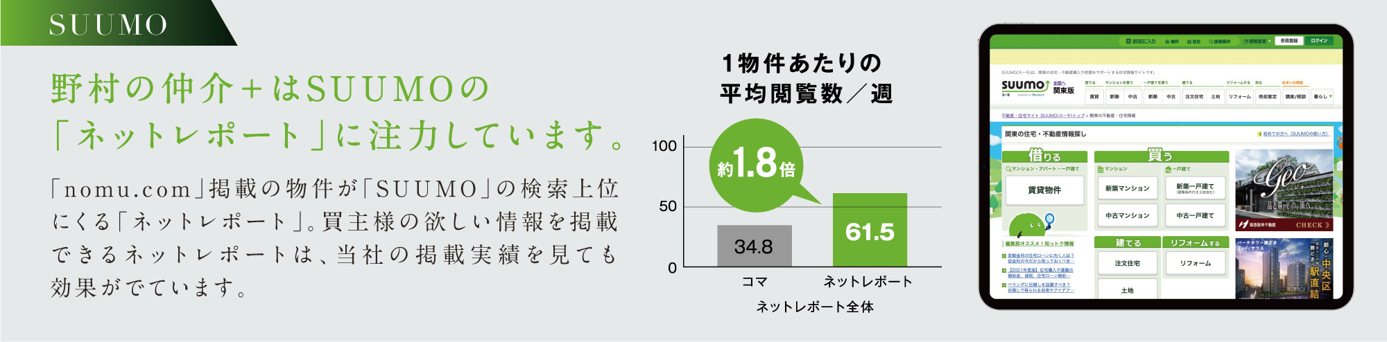 SUUMOのネットレポート