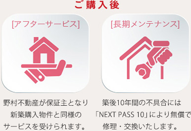 ご購入後(長期メンテナンス＋アフターサービス)