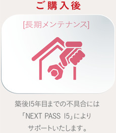 ご購入後(長期メンテナンス＋アフターサービス)