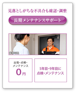 長期メンテナスサポート(見落としがちな不具合も確認・調整)