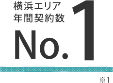 横浜エリア年間契約数 No.1