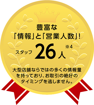 豊富な「情報」と「営業人数」！スタッフ28人 大型店舗ならではの多くの情報量を持っており、お取引の絶好のタイミングを逃しません。