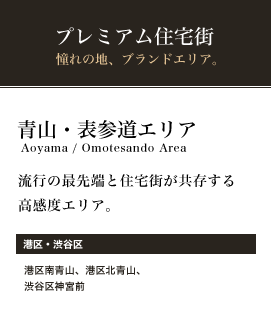 青山・表参道
