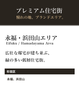 永福・浜田山