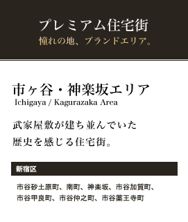 市ヶ谷・神楽坂