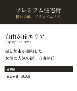 自由が丘