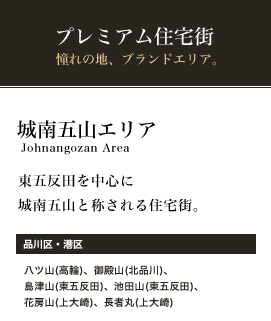 城南五山