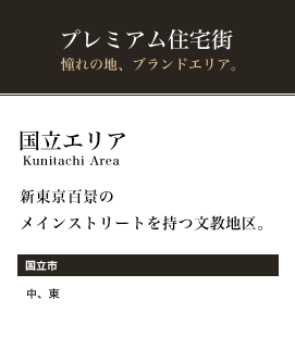 国立