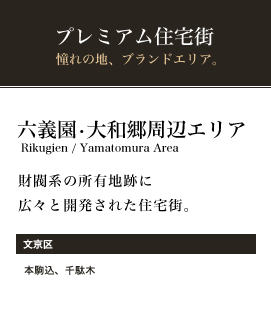 六義園・大和郷