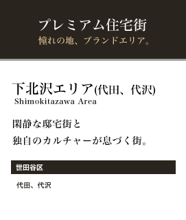 下北沢