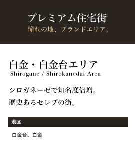 白金・白金台