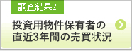 調査結果2 投資用物件保有者の直近3年間の売買状況