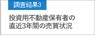 調査結果3 投資用不動産保有者の直近3年間の売買状況