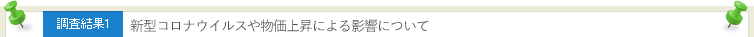 調査結果1 新型コロナウイルスや物価上昇による影響について