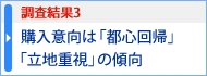 調査結果3 購入意向は「都心回帰」「立地重視」の傾向