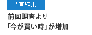 調査結果1 前回調査より「今が買い時」が増加
