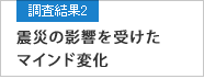 調査結果2 震災の影響を受けたマインド変化