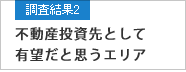 調査結果2 不動産投資先として有望だと思うエリア