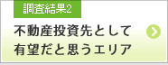 調査結果2 不動産投資先として有望だと思うエリア