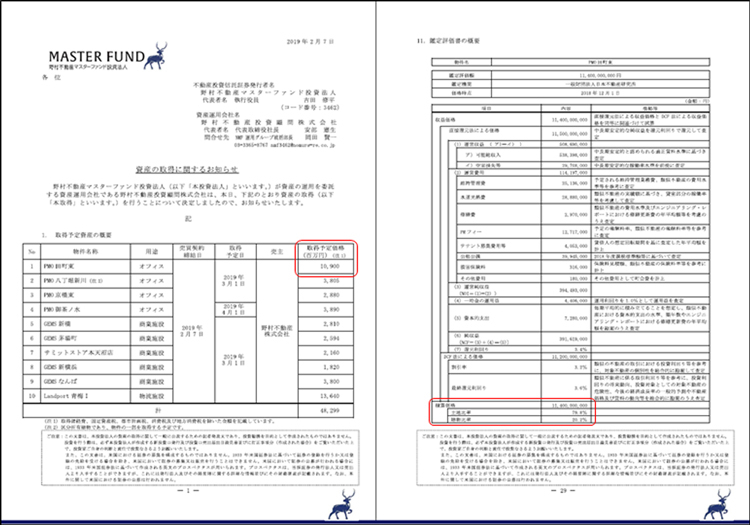 実際の取引事例における路線価倍率 ～オフィス編～ |ノムコム・プロ