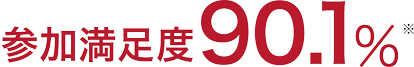 参加満足度90.1%