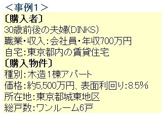 購入事例Aの概要