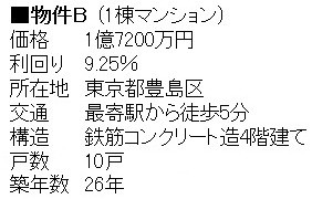 物件紹介２