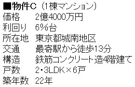 物件紹介３