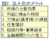 法人化のメリットの箇条書き表