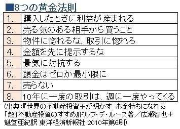 デルフ・デ・ルースの8つの黄金法則